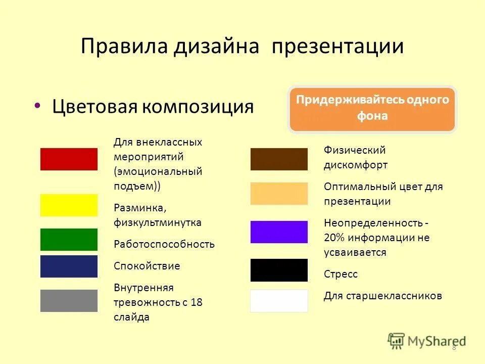 Сочетание цветов в презентации. Цветовые решения для презентации. Лучший цвет для презентации. Цветовая палитра для презентации. Обязывающий цвет