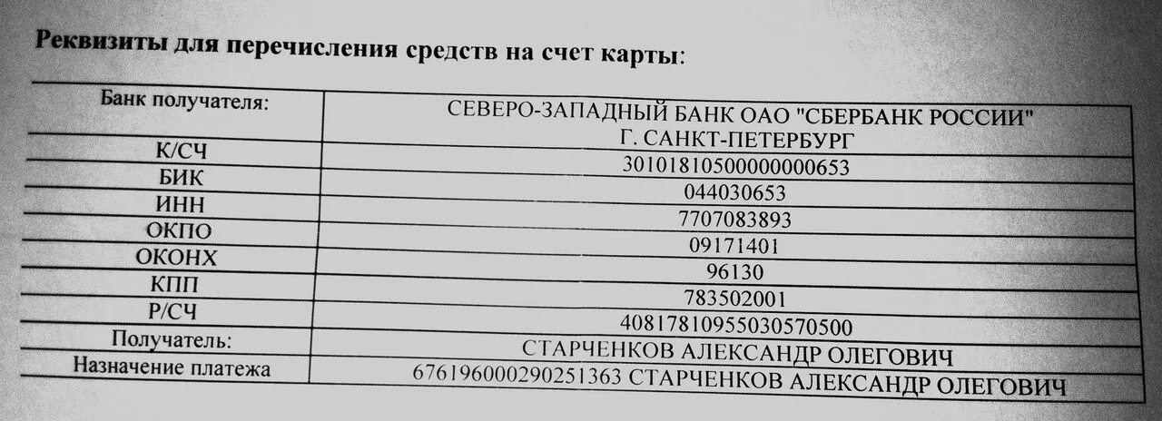 Банк для перечисления зарплаты. Реквизиты для перечисления. банковские реквизиты для перечисления денежных средств. реквизиты счета для перечисления денежных средств. что такое банковский реквизит для перечисления денег.