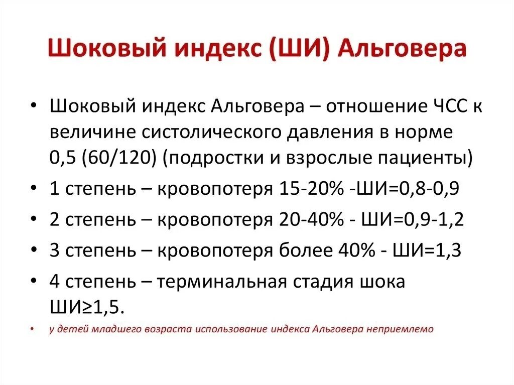 Шоковый индекс что это такое