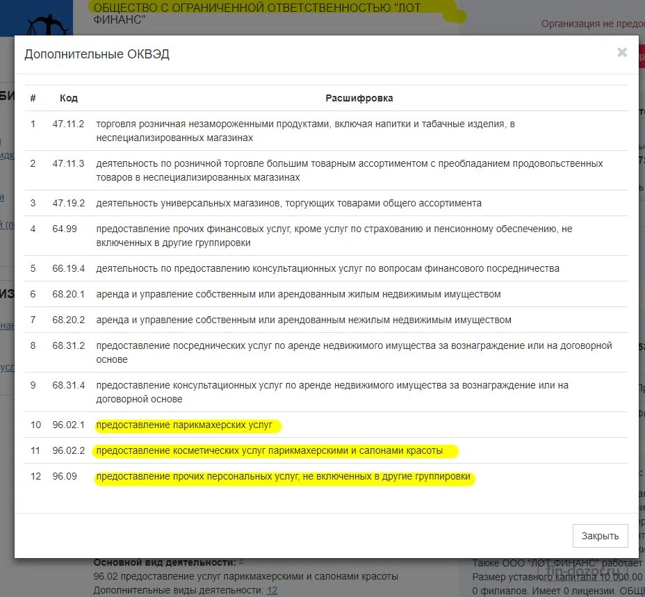 Оквэд оказание услуг. Оквэд слаботочные системы. Оквэд классы. 91. Ок вет.