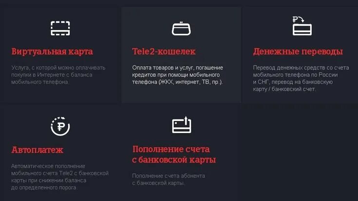 Виртуальная карта теле2. Виртуальная карта теле2 Казахстан. Пополнение теле2. Карта теле2 банковская.