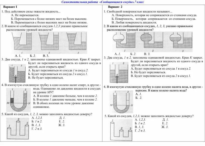Сообщающиеся сосуды физика 7 класс тест. Сообщающиеся сосуды физика 7. Тест по физике 7 класс сообщающиеся сосуды. Тест по физике 7 класс перышкин сообщающиеся сосуды.