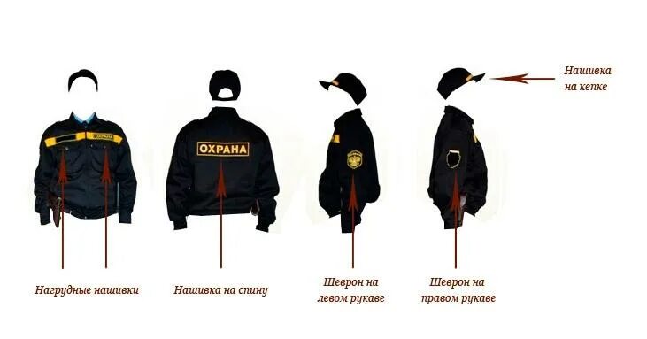 Как шьется так и носится