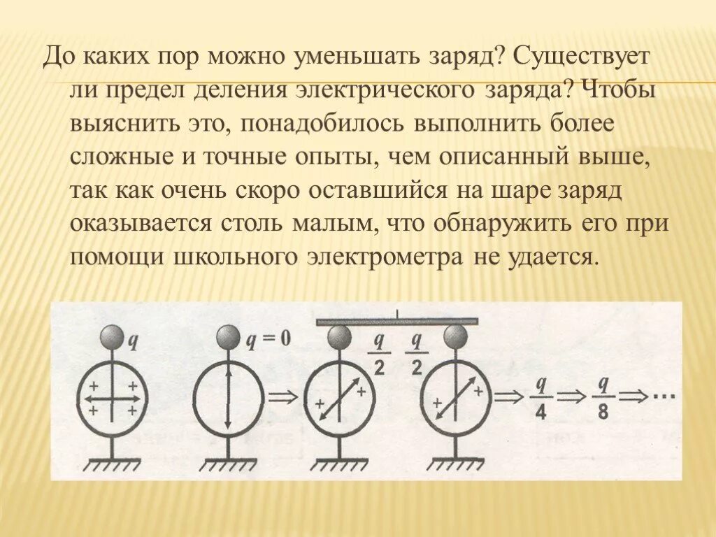 Как поделили заряд. Деление электрического заряда. Делимость заряда. Делимость электрического заряда опорный конспект. Опыт по делению заряда.