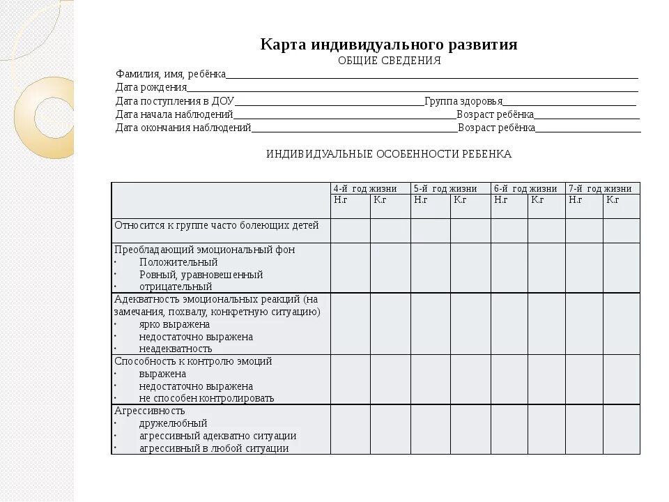 Заполнить карты развития. Индивидуальная карта развития ребенка дошкольного возраста. Карта индивидуального развития ребенка дошкольника в ДОУ по ФГОС. Карта развития ребенка с ОВЗ В детском саду образец заполнения. Индивидуальная карта психологического развития ребенка в ДОУ.