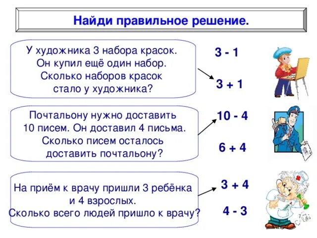 Найди правильное решение. Найди правильное число. Как принять правильное решение. В решении или в решение как правильно. Как найти правильное решение