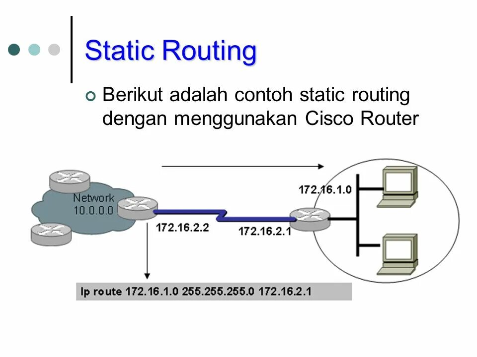 статическая маршрутизация route. схема статической маршрутизации. сервер в gns3. статическая маршрутизация. схема статической маршрутизации.