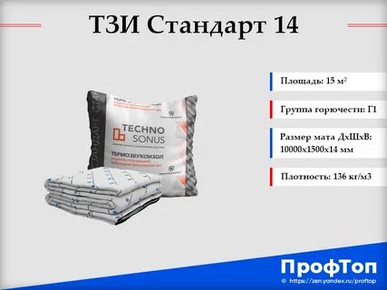 Термозвукоизол 10