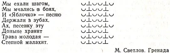 Гренада стих. Стихотворение Гренада Светлов. Дольник схема. Калачева, с.в. стих и ритм. Новые формы стихов
