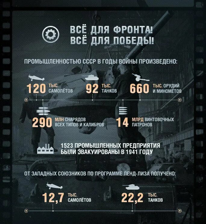 Люди в цифрах hh. Люди в цифрах hh