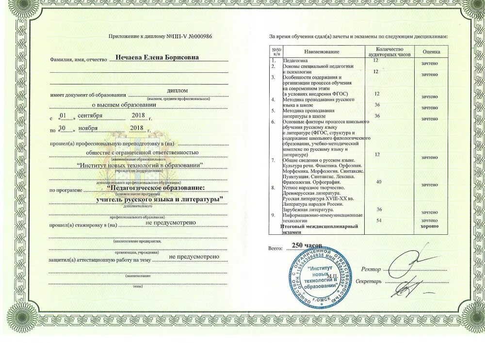 Приложение к документу об образовании. Документ об образовании и приложение к нему это. Приложение к СВИДЕТЕЛЬСТВУ об образовании. Приложение документа об образовании (с двух сторон).