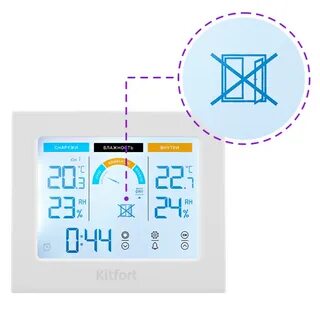 Метеостанция кт 3317