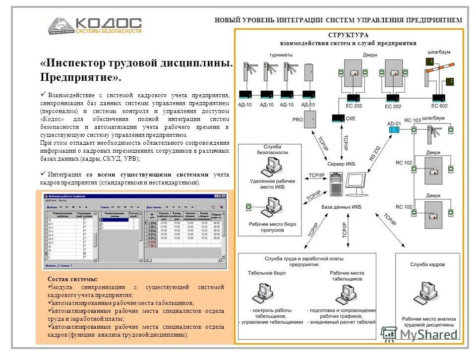Учет нерабочего времени. Контроль времени работы сотрудников. Система учета рабочих мест. Учет работы сотрудников. Учет времени сотрудников.