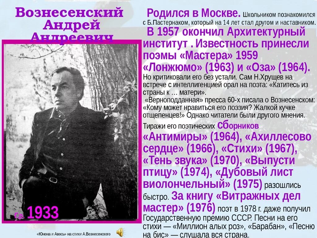 Вознесенский стихи. Стихотворение Вознесенского. Интересные факты о Вознесенском. Стихи вознесенского лучшие