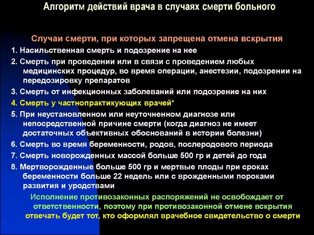 Если умер родственник на работе дают. Алгоритм действий в случае смерти близкого. Порядок действия медсестры при смерти пациента. Алгоритм действия врача. Алгоритм действия медсестры при смерти больного.