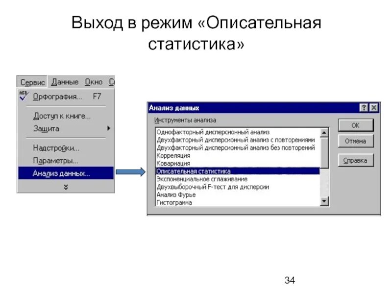 Проверочная работа по описательной статистике 7 класс