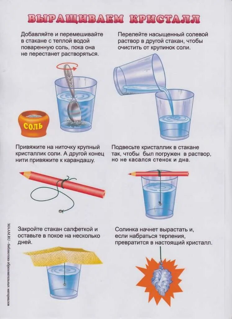 Конспект экспериментирование младшая группа. Схема проведения эксперимента для детей. Опыты с соленой водой для детей. Опыты с водой для детей в детском саду. Схема опытов с водой для дошкольников.