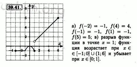 Ответы 7 класса мордкович
