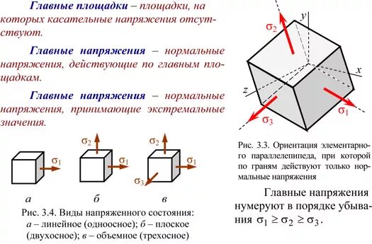 Нормальные и касательные напряжения. Напряжения и деформации при плоском напряженном состоянии. Главные площадки и главные напряжения. Главные нормальные напряжения. Направление главной оси