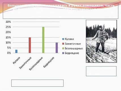 Рубеж 19 20 веков тест