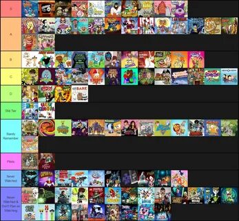 Cartoon Tier List - Cartoon chill @cartoonchill 15 сент.