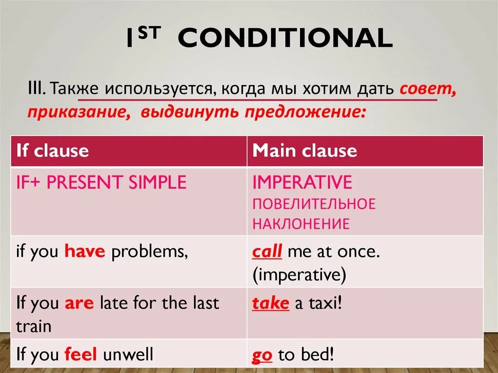 4 first conditional. Conditionals презентация. Предложения conditional. Conditional 1 презентация. Предложения conditional 1.