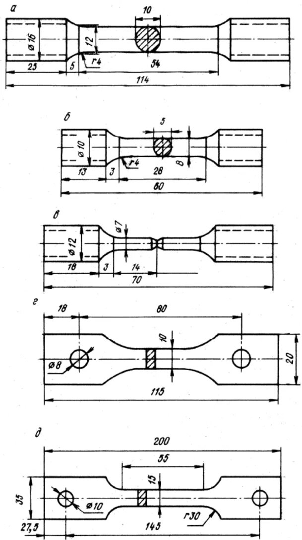 Испытание на ползучесть чертеж образца. Размер образца для механических испытаний. Размеры образцов для механических испытаний. Испытания на ползучесть.