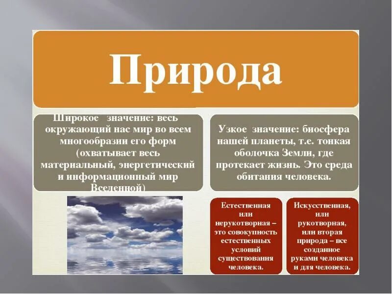 Картинки ЧТО ДАЕТ ЧЕЛОВЕК ПРИРОДЕ ПРИМЕРЫ