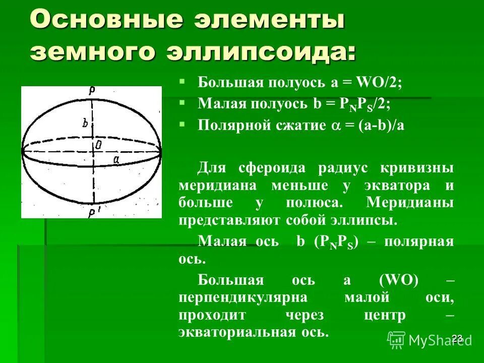 Понятие о форме и размерах земли. Понятие о форме и размерах земли