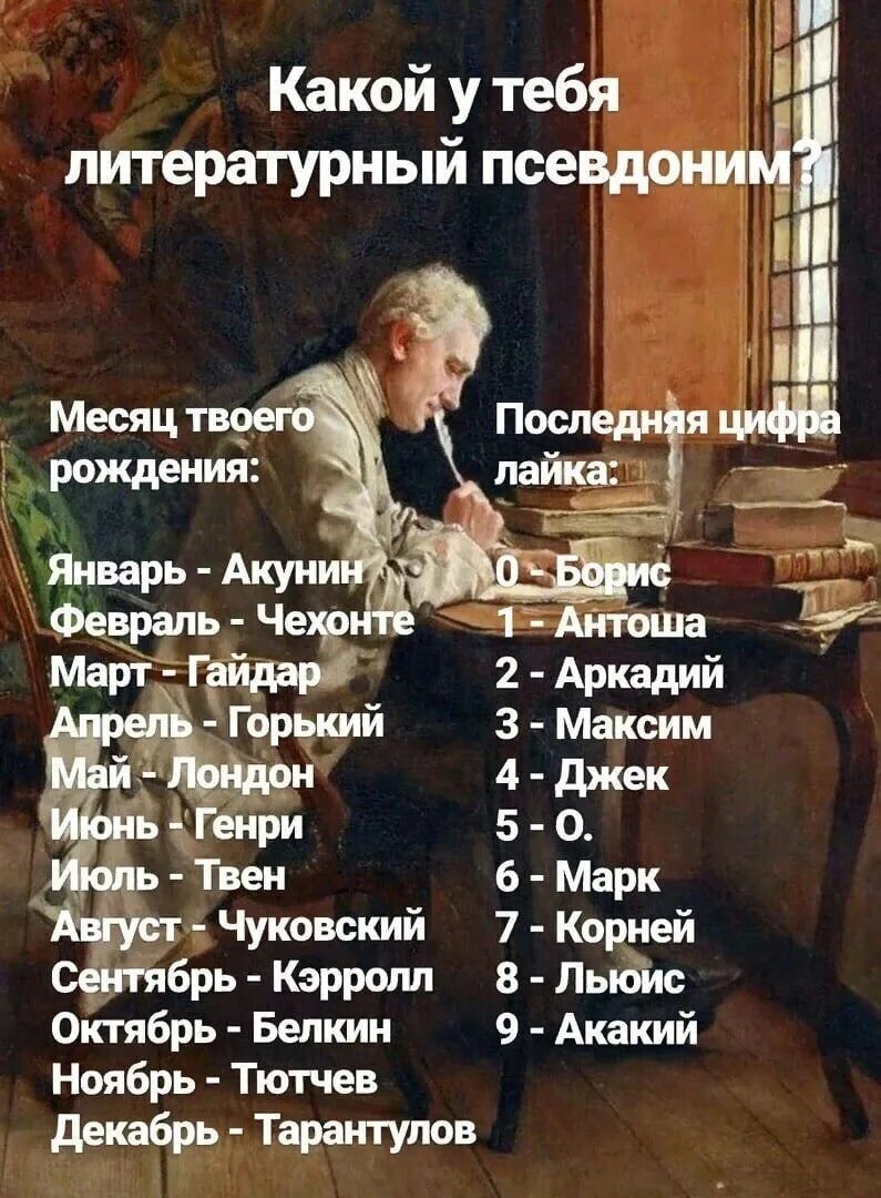 Подходящий псевдоним. Литературный псевдоним. писательский юмор. необычные псевдонимы. крутые литературные псевдонимы.
