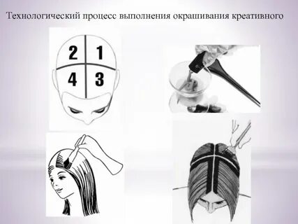 Окрашивание технология выполнения