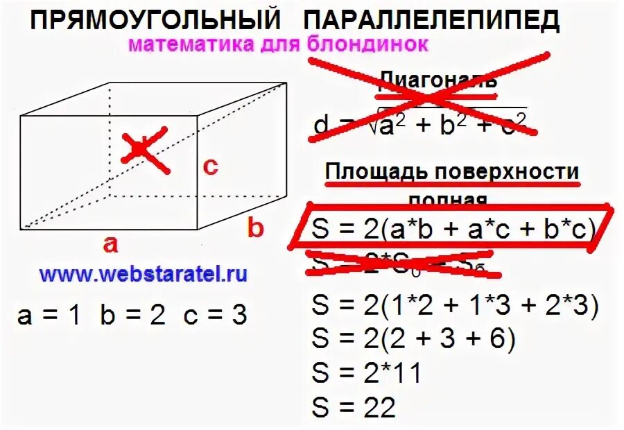 Вычислите поверхности прямоугольного. Площадь поверхности параллелепипеда формула 5 класс. площадь полной поверхности прямоугольного параллелепипеда. площадь поверхности прямоугольного параллелепипеда 5 класс. формула поверхности прямоугольного параллелепипеда.