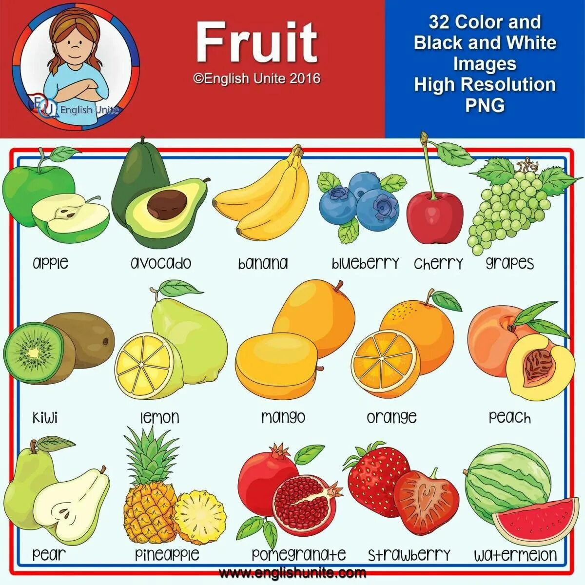 Есть фрукты на английском. Фрукты по английскому для детей. Фрукты на англ. Фрукты на англ для детей. Aaherns на английском lkz ltnb.