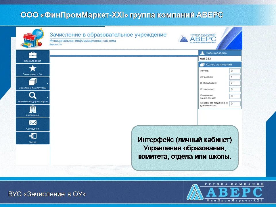 Аверс школа. АИС зачисление в ОУ. Аверс электронный журнал презентация. Фирма Аверс для школы. Аверс электронный журнал школа