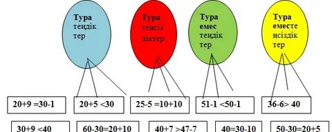 Ольга Шувалова жалаңаш онлайн порно