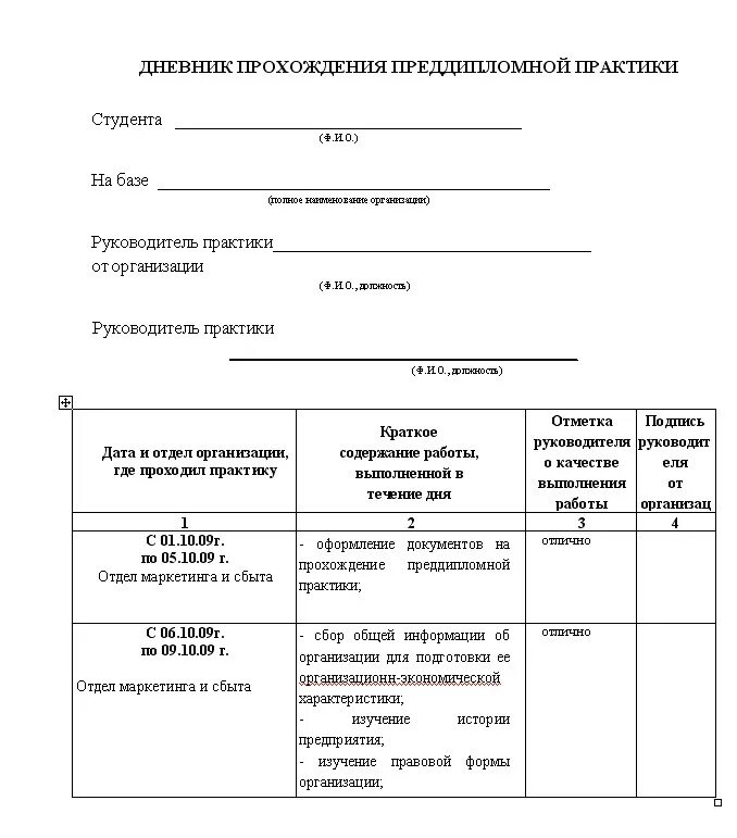 Оформить практику в организации. Дневник прохождения практики образец заполнения. Дневник прохождения преддипломной практики. Пример заполнения дневника преддипломной практики. Дневник практики преддипломной практики.