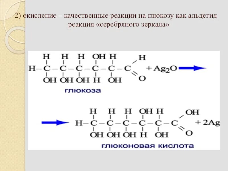 Реакция глюкозы с аммиачным раствором серебра. Качественная реакция на альдегидную группу Глюкозы. Окисление Глюкозы реакция. Качественная реакция на глюкозу серебряного зеркала. Качественные реакции Глюкозы наличие альдегидной группы.