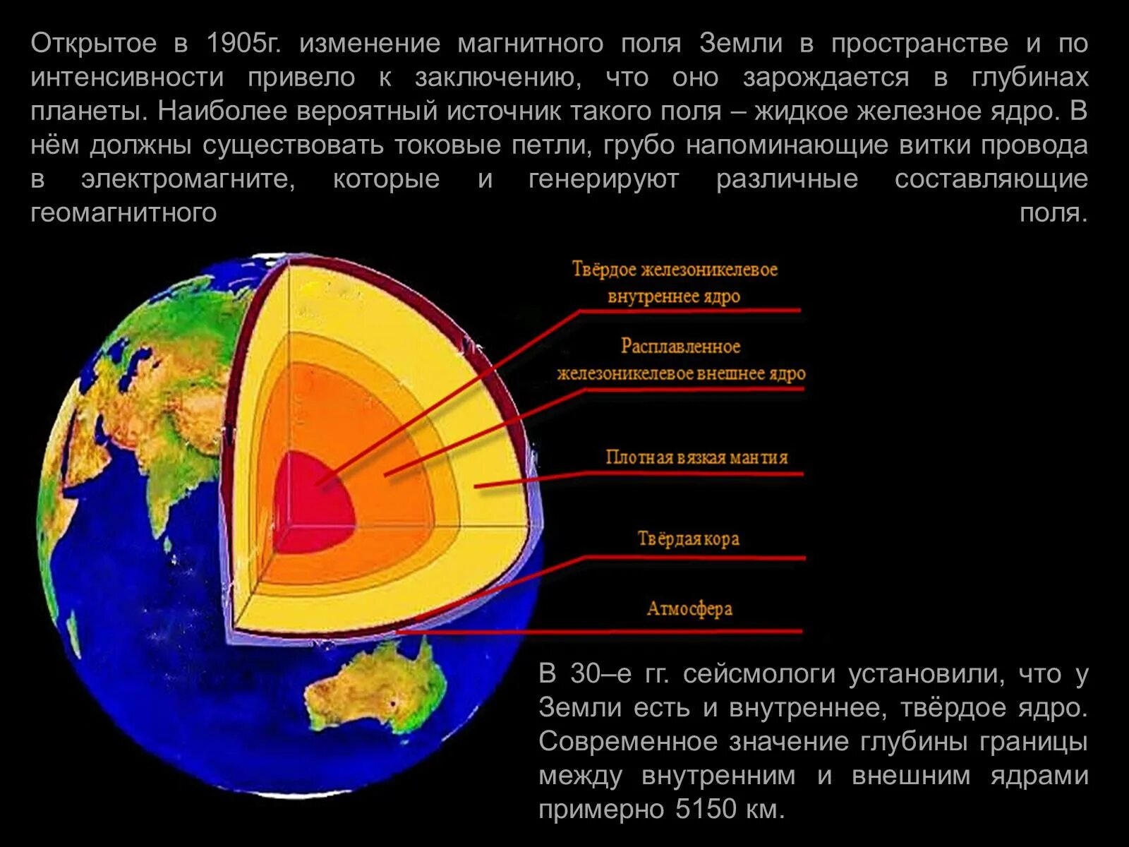 Глубина земли до ядра в км. Радиус ядра земли. Строение земного ядра. Сколько километров до ядра земли от поверхности. Внешнее ядро земли строение.