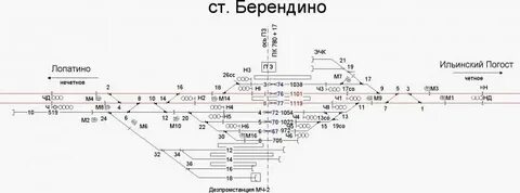 Тра 6