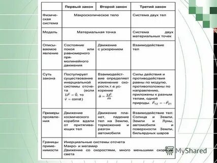 Гласить 1 лицо