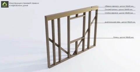 Ригель в доме