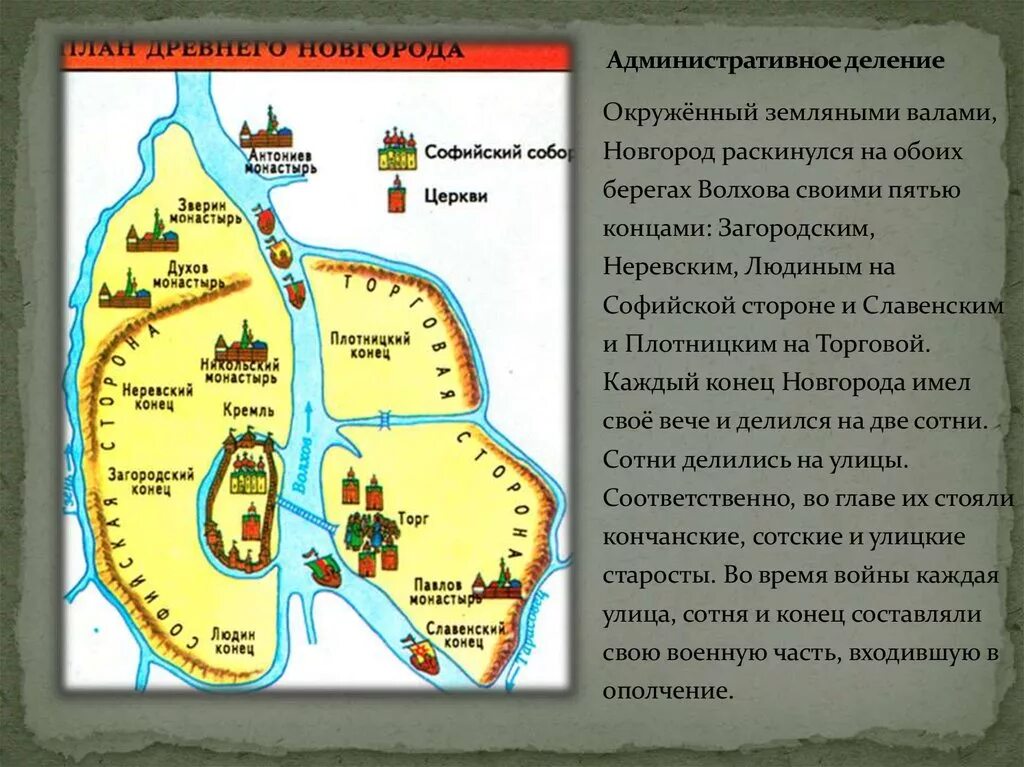 Новгород в древности. План Великого Новгорода в древней Руси. План города Новгорода в древней Руси. План схема древнего Новгорода. Людин конец Великого Новгорода.