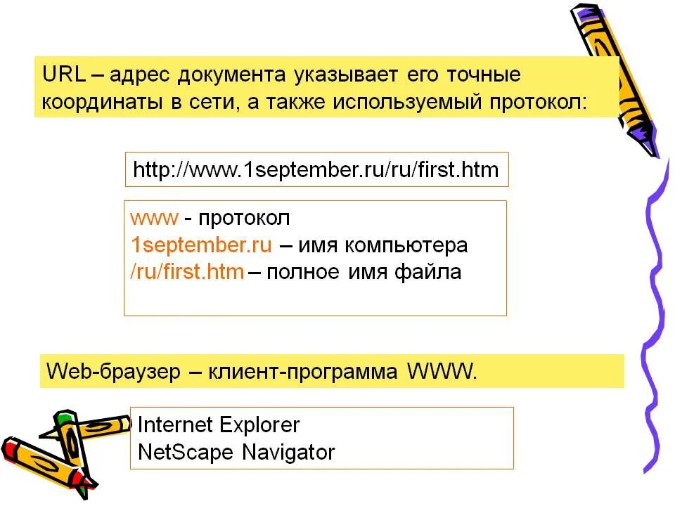 URL адрес. URL адрес пример. Правильная структура URL адресов. Адрес сайта.