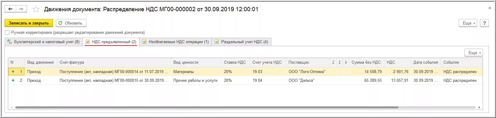 Расходы необлагаемые НДС. Отражение операции с НДС. Предъявление НДС К вычету. Предъявлен к вычету НДС. Ндс командировки