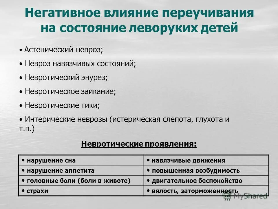 Невроз навязчивых движений у детей. Тики навязчивые движения у детей. Синдром навязчивых движений. Невроз навязчивых движений у детей. Невроз навязчивых состояний симптомы у детей.