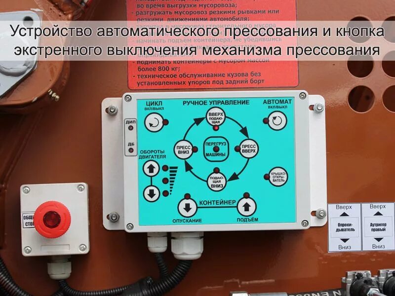 Управление мусоровозом. Блок управления на мусоровоз ко 440вм. Пульт управления мусоровоза с задней загрузкой. Пульт управления мусоровоз ко 440. Датчик перегрузки мусоровоз ко 440в.