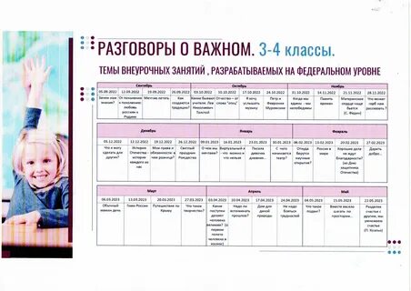 Даты ктп 2023 2024
