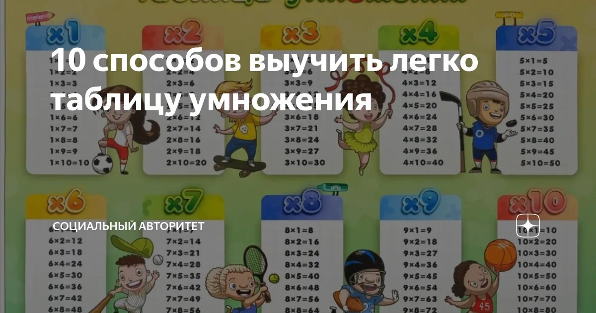 Запомни таблицу. Изучение таблицы умножения. Упражнения для запоминания таблицы умножения. Таблица умножения учить легко. Как легко выучить таблицу умножения.