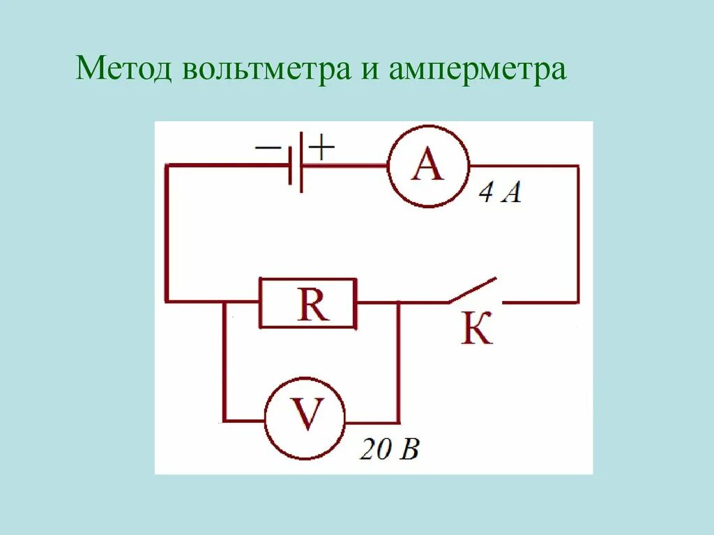 Методы измерения амперметром. Измерение сопротивления методом амперметра и вольтметра. измерение сопротивления амперметром и вольтметром. метод амперметра-вольтметра схема. резист амперметр резистор вольтметр.