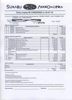 Гарантия заказа